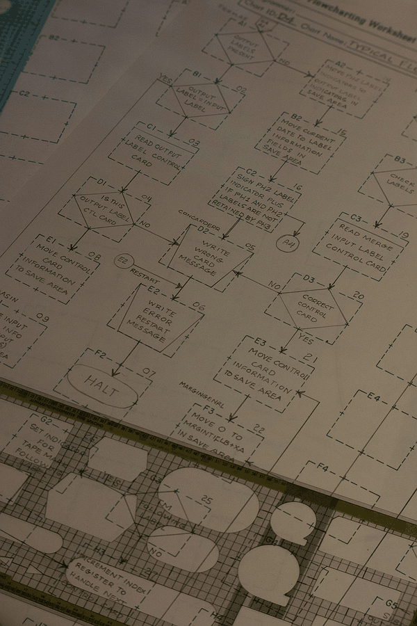 financial challenges, stress, decision making, collaboration